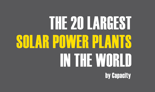 The 20 Largest Solar Power Plants in the World by Capacity