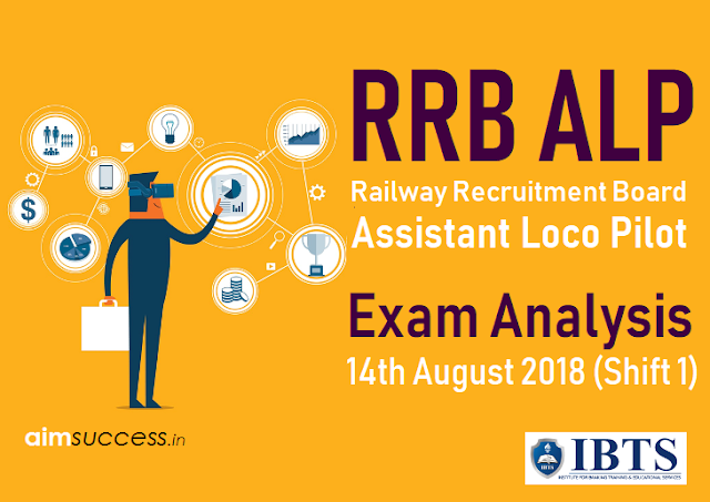 Railway RRB ALP Exam Analysis 14th August 2018 (Shift 1)