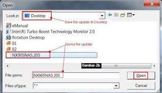 merupakan salah satu jadwal yang tersinkronisasi pribadi pada motherboard laptop Cara Update BIOS Laptop dengan Flashdisk dan WinFlash Utility