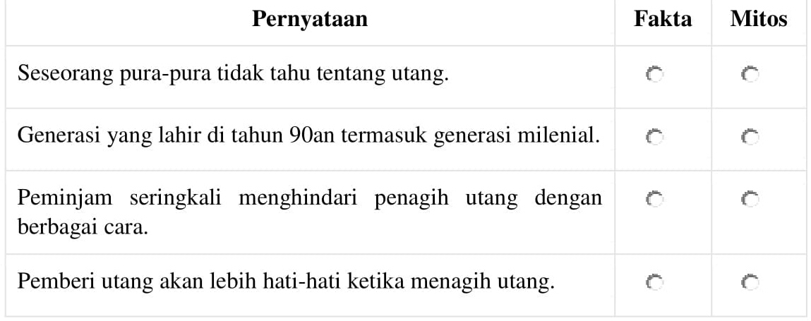 Contoh Soal Akm Penjas Contoh Pengenalan Soal Akm 8 Tolong Di Jawab Secepatnya Kak File Administrasi Guru