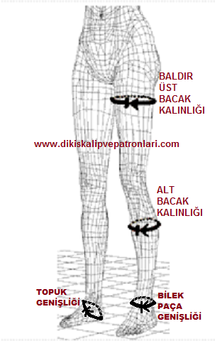 Dikis Kaliplari Ve Patronlari Beden Olculeri Nasil Alinir