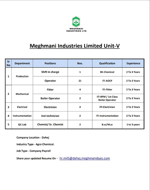 Meghmani Industries Hiring For Production/ Mechanical/ Instrumentation/ Electrical/ QC Lab