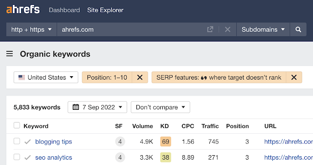 Optimize for featured snippets