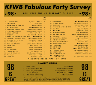 KFWB Fab Forty - February 7, 1959