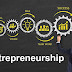 Entrepreneurship 