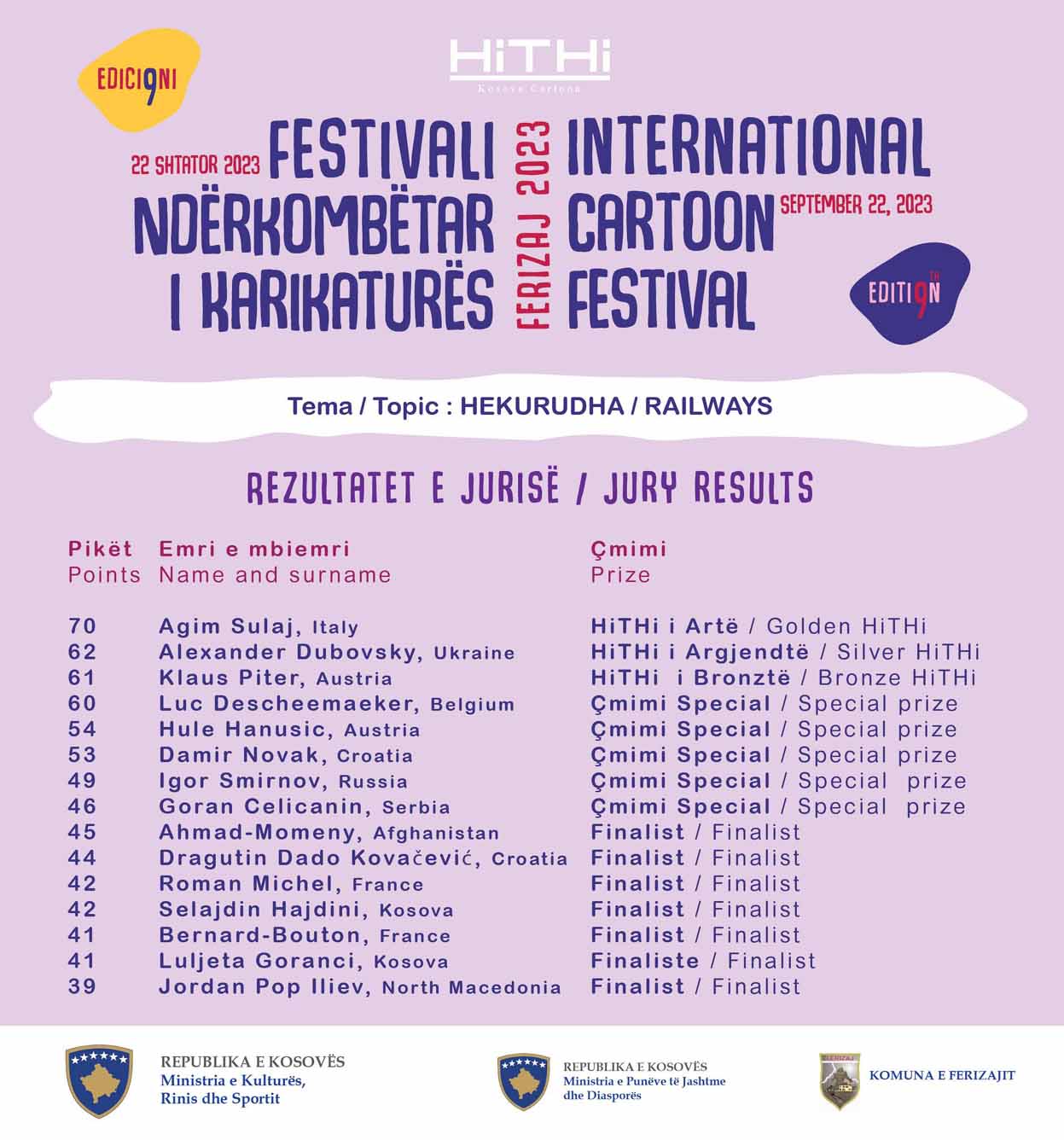 Results of the 9th International Cartoon Festival, Ferizaj 2023