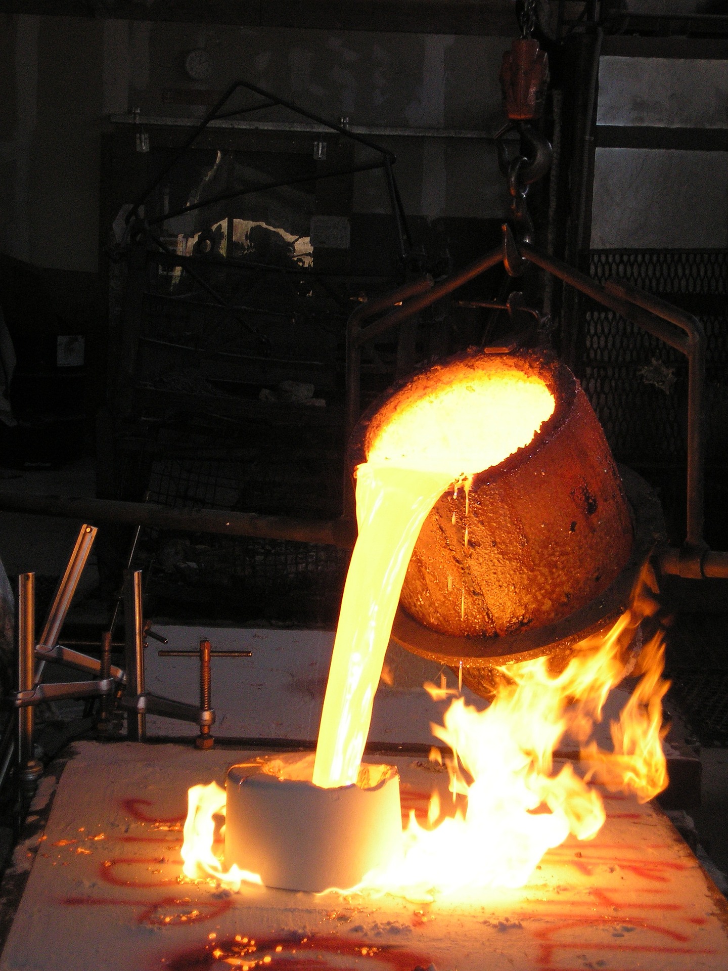 Types of Casting Processes