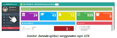 Cara Login dan Mengubah Data Pribadi GTK di Aplikasi Dapodik 2019.c