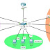 Cara Konfigurasi Inter-VLAN Routing di Cisco Packet Tracer