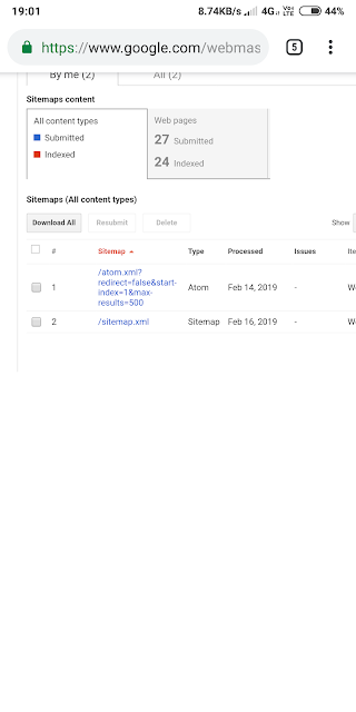 What is Sitemap ? Why You Should Submit A Sitemap To Google