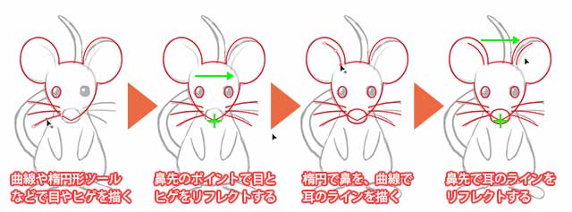 ネズミの目と鼻の描き方