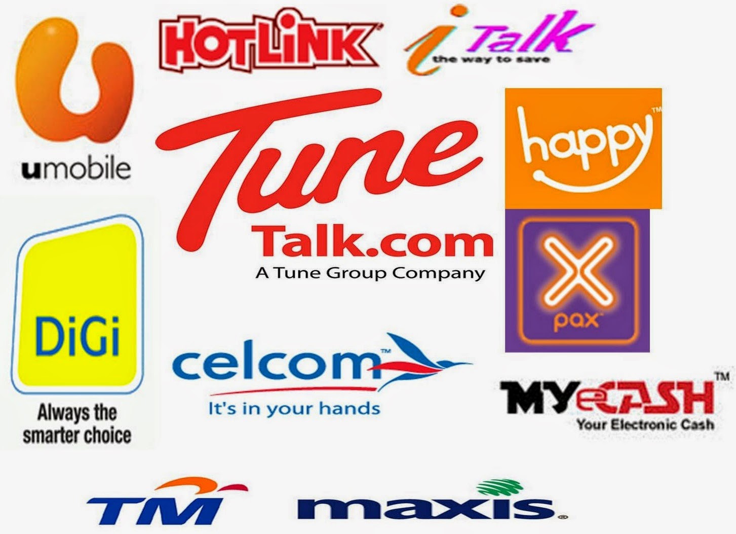 Tricks Malaysia : Free Topup Code Generator!! V2!