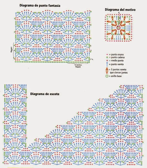 Como confeccionar una remera larga irregular tejida en crochet (talle 1) (diagramas)