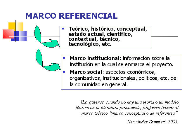 MARCOS MARCOS PARA UNA INVESTIGACION