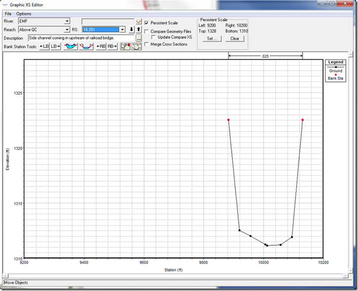 Figure5