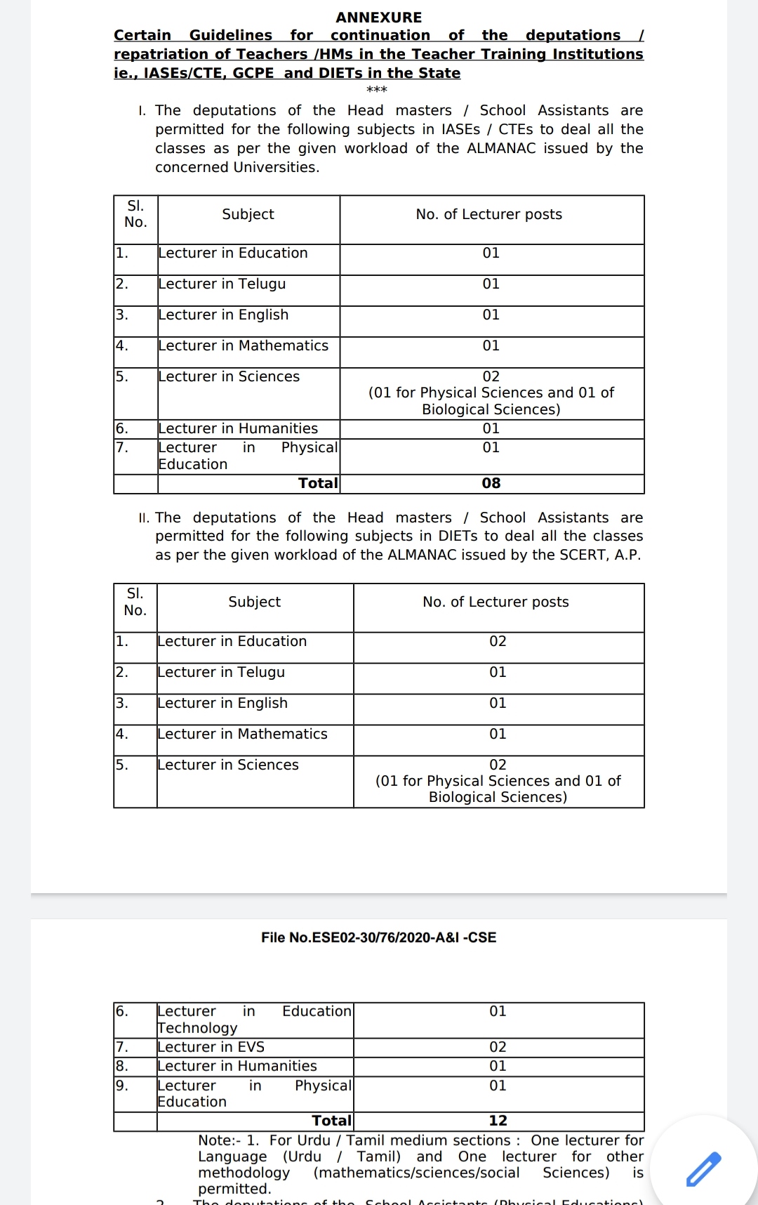 Certain Guidelines for continuation of the deputations / repatriation of Teachers /HMs in the Teacher Training Institutions ie., IASES/CTE, GCPE and DIETS in the State