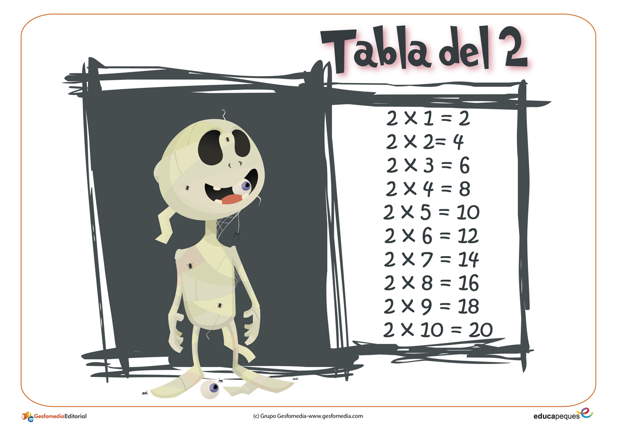 http://www.cuadernosdigitalesvindel.com/juegos/juego_tabla_multiplicar_1.php