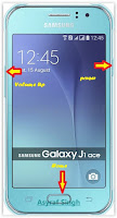 Samsung Galaxy J1 Ace By Perform Hard Reset