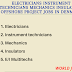 Electricians Instrument technicians Mechanics Insulators Offshore project Jobs in Denmark