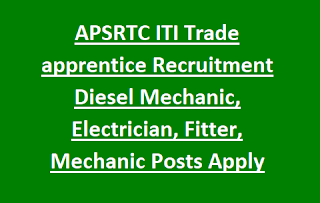 309 APSRTC ITI Trade apprentice Recruitment 2023 Diesel Mechanic, Electrician, Fitter, Welder Posts Apply Online @apprenticeshipindia