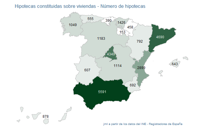 hipotecas_España_ene_21_7 Francisco Javier Méndez Lirón