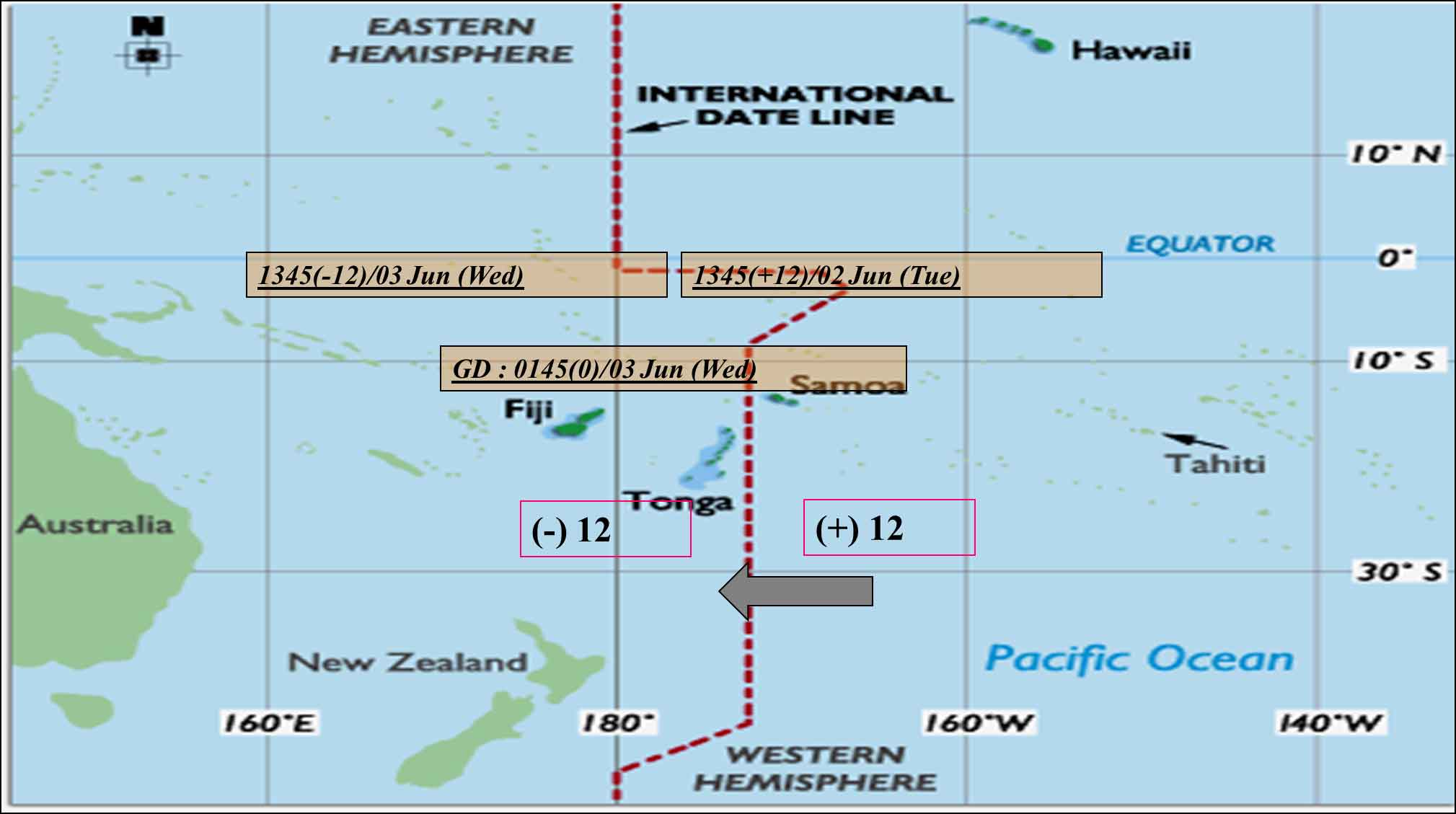 International Date Line