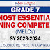 GRADE 7 MOST ESSENTIAL LEARNING COMPETENCIES (MELCs) SY 2023-2024