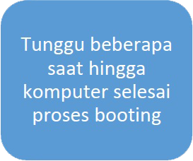 Tunggu beberapa saat hingga komputer selesai proses booting