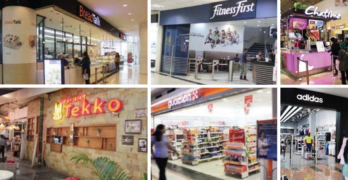 Lippo Malls Indonesia Retail Trust - Further room to grow ...