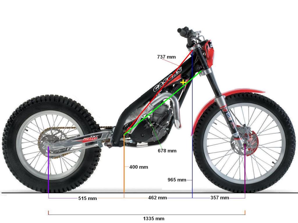 Cara Membuat Sasisframe Modifikasi Trail Dan Gestrek BENGKEL