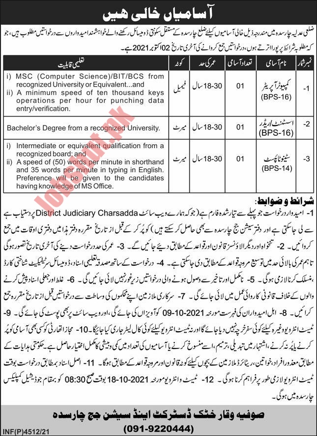 District And Session Judge Jobs In Charsadda 2021