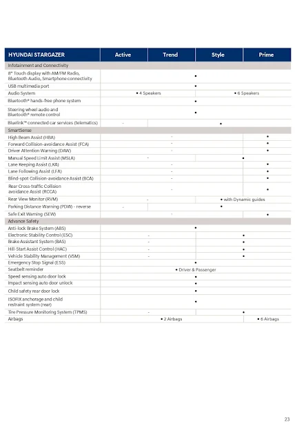 Katalog stargazer 2023