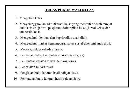 Contoh Program Kerja Guru Dan Wali Kelas Tahun Pelajaran 2016/2017