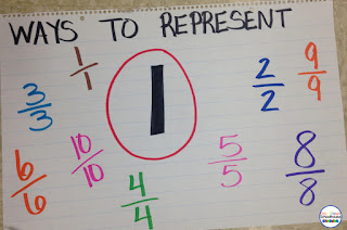 multiple ways to represent the number 1