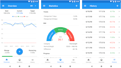 Aplikasi weight loss tracker