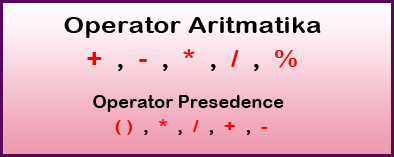 Operator yang digunakan pada operasi Matematika pada bahasa pemprograman Javascript