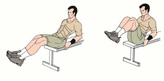 Повдигания на колене към гърди на пейка