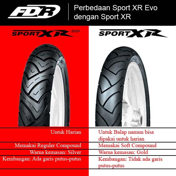 Evo  Sport tidak Sport dan bisa membedakan antara  sport FDR tubeless ban  yang fdr ban XR