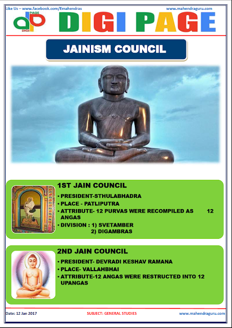 DP | JAIN COUNCIL | 12 - JAN - 17 