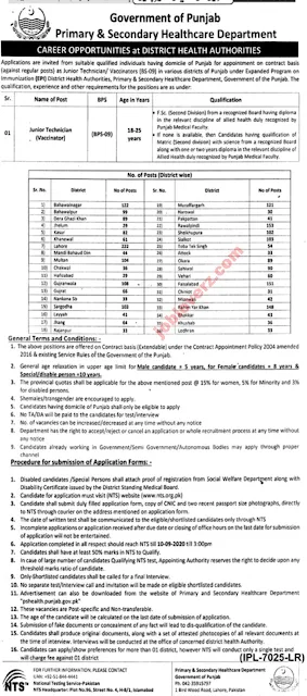 Primary and Secondary Healthcare Department Jobs in Lahore 2020