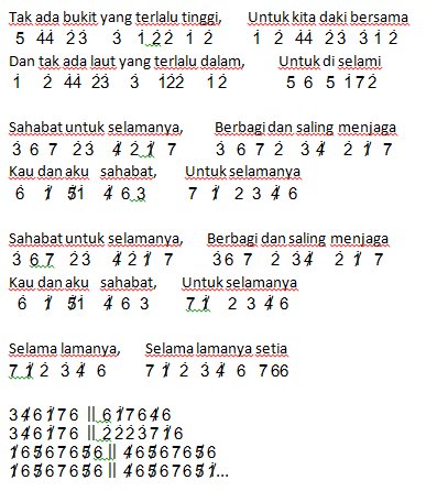 Not Angka Sahabat Selamanya2