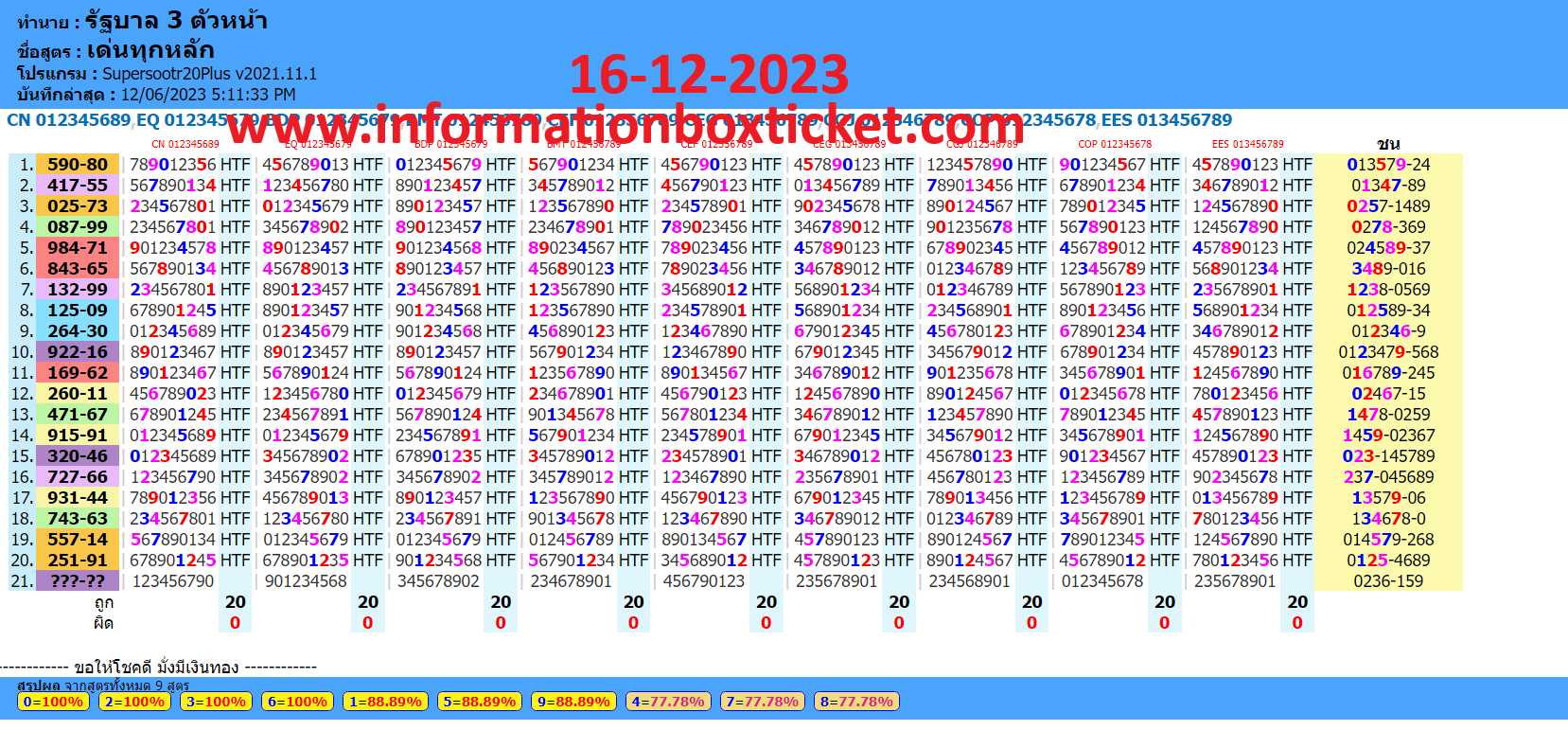 thailand lottery result today,\ Thai Lottery Sure Tip, 16-12-2023