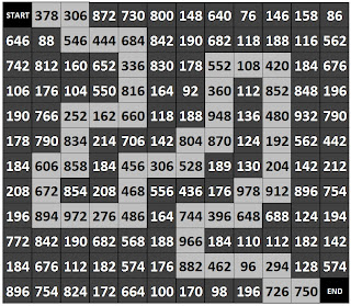 Numerical Maze of Divisibles by 6