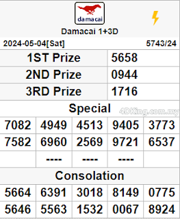 damacai 4d result