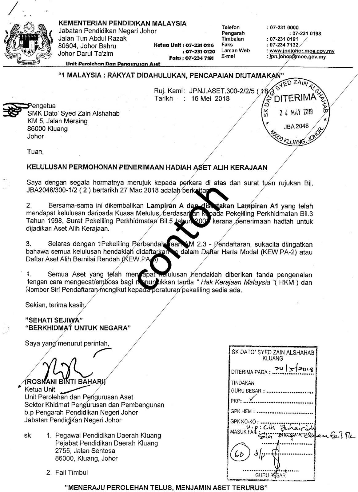 Contoh Surat Pendawaian Semula Letrik Sekolah