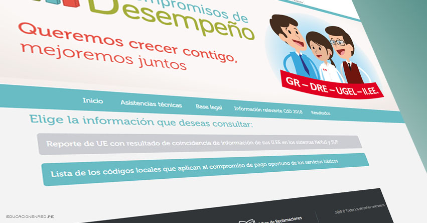 COMPROMISO DE DESEMPEÑO: Lista de los códigos locales que aplican al compromiso de pago oportuno de los servicios básicos de las II.EE de EBR, EBE y EBA (.XLSX) www.minedu.gob.pe