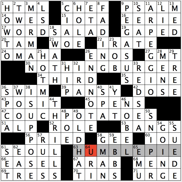 Rex Parker Does The Nyt Crossword Puzzle Notes Of Chord Played In Rapid Succession Mon 4 24 17 Marksman With M40 Obstacle For Drone Napped Leather