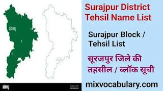 Surajpur block list