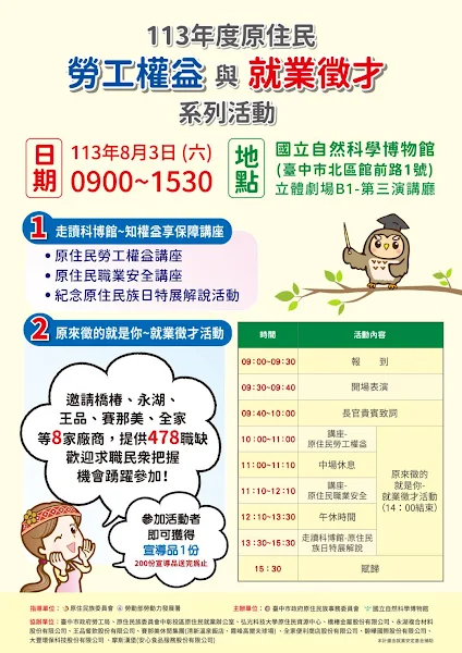 ▲原來徵的就是你活動海報。（中彰投分署提供）