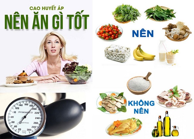 Món ăn ngon tốt cho người bị cao huyết áp